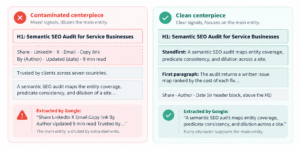 centerpiece-contaminated-vs-clean