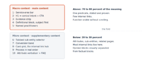 macro and micro split on a service homepage