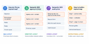 query-type-layouts